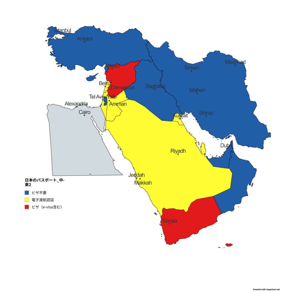 日本のパスポート(中東)