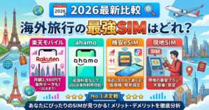 2026年の海外旅行用SIMカード比較インフォグラフィック。タイトルは「2026最新比較 海外旅行の最強SIMはどれ？」で、楽天モバイル、ahamo、格安eSIM、現地SIMの4つの選択肢を、それぞれの特徴、料金、アイコンとともに色分けされたボックスで比較しています。
