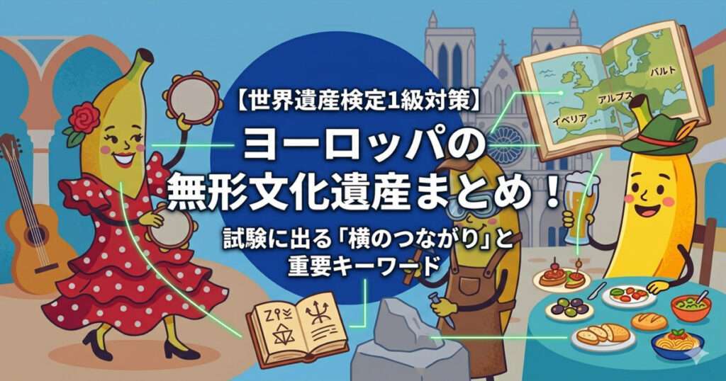 「世界遺産検定1級対策」と「ヨーロッパの無形文化遺産まとめ！」という日本語のタイトルテキストが入った、ポップなバナナキャラクターのイラスト。左側にはフラメンコを踊るバナナ、右側にはビールを持つバナナがおり、中央下部には「重要キーワード」の古文書が、右下には「横のつながり」を示す料理の食卓がある。背景にはノートルダム大聖堂と地図が描かれている。