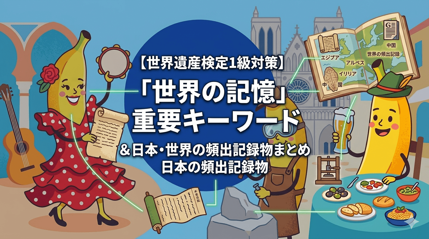 「世界遺産検定1級対策」と「『世界の記憶』重要キーワード」の大きな日本語タイトルが入った、ポップなバナナキャラクターのイラスト。左側にはフラメンコを踊りながら書物を読むバナナ、右側には帽子をかぶりビールを持つバナナがおり、中央には石工のバナナが。下部には古文書、右下には料理の食卓がある。背景にはノートルダム大聖堂と「世界の頻出記録」を示す地図が描かれている。