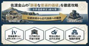 「佐渡金山の顕著な普遍的価値と世界遺産検定1級対策の解説図。江戸時代の手掘り技術と明治以降の近代技術の継承、および登録基準(iv)の主要ポイントを図解。」