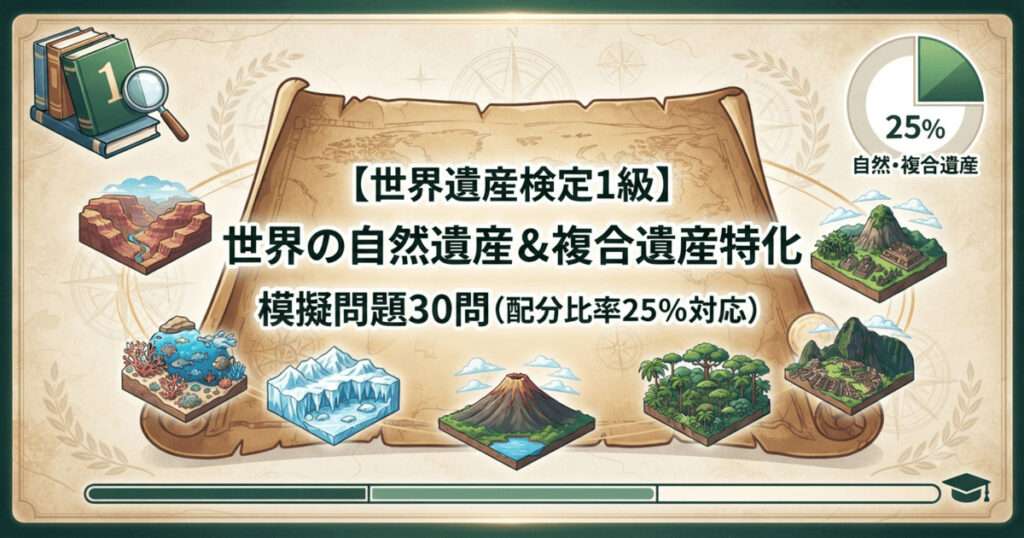 「世界遺産検定1級 世界の自然遺産＆複合遺産特化 模擬問題30問 配分比率25%対応」と書かれた古地図風のアイキャッチ画像。森林や海洋、山岳などの自然遺産をイメージさせるイラストが描かれています。
