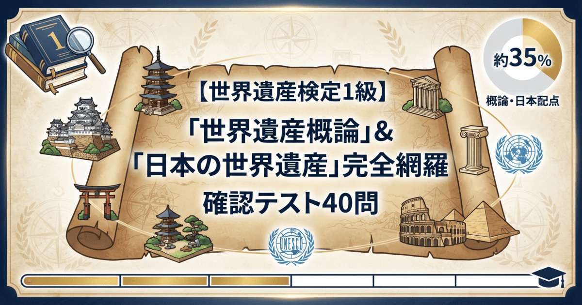 「世界遺産検定1級 「世界遺産概論」＆「日本の世界遺産」完全網羅 確認テスト40問」と書かれた古地図風のアイキャッチ画像。姫路城や五重塔、ギリシャ神殿などのミニチュアイラストと、配点比率を示すグラフが描かれています。