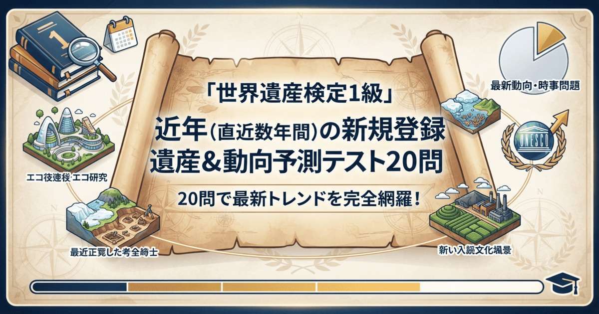「世界遺産検定1級 近年（直近数年間）の新規登録遺産＆動向予測テスト20問」と書かれた古地図風のアイキャッチ画像。カレンダーやユネスコのロゴ、最新トレンドをイメージさせるミニチュアイラストが描かれています。