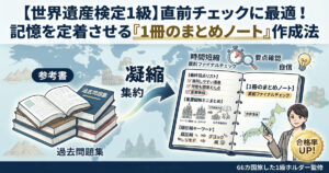 世界遺産検定1級の試験直前チェックに最適な「1冊のまとめノート」の作成法を解説するアイキャッチ画像