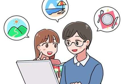 旅行計画