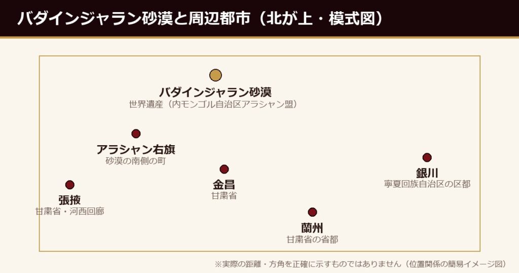 バダインジャラン砂漠と周辺都市の位置関係(模式図)