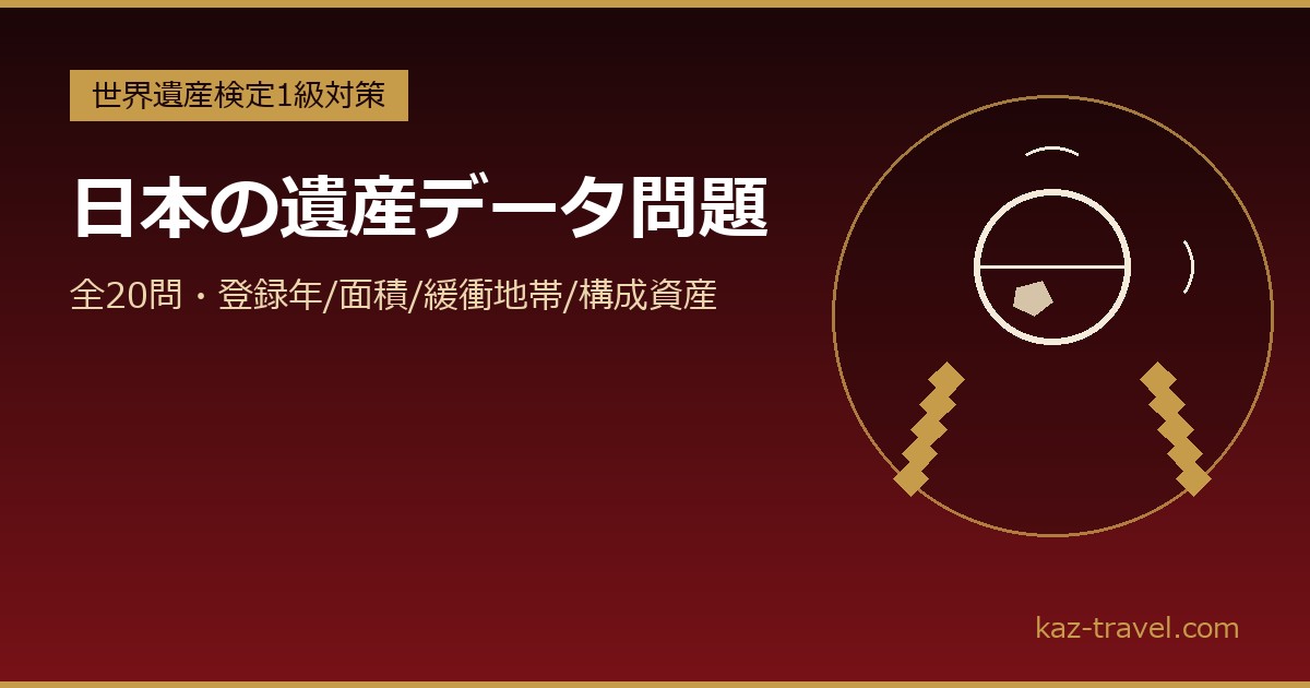 世界遺産検定 日本の遺産データの練習問題20問