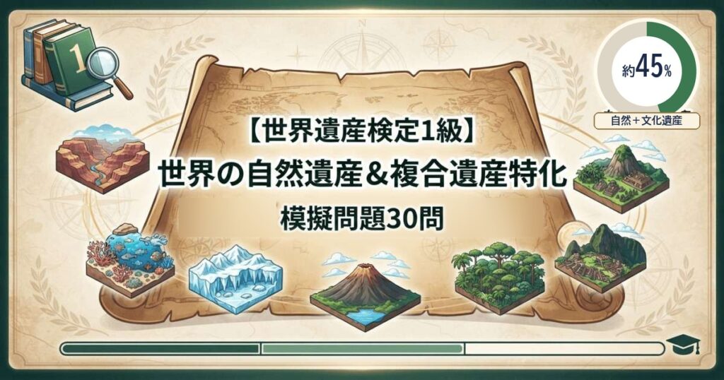 「世界遺産検定1級 世界の自然遺産＆複合遺産特化 模擬問題30問」と書かれた古地図風のアイキャッチ画像。森林や海洋、山岳などの自然遺産のイラストと、自然・文化遺産が合わせて約45%を示す円グラフが描かれています。